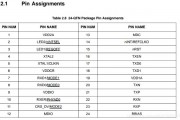 lan8720ai 详解lan8720ai芯片的特点和应用