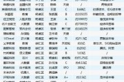 上海人工智能技术厂商 探索未来智能科技的领跑者