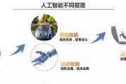 人工智能技术的融合性 探讨人工智能在不同领域的应用与融合