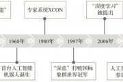 AI的历史记录在哪 AI技术的发展历程回顾