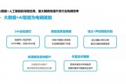 ai电销机器人怎么样 了解ai电销机器人的优点和应用场景