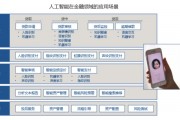 人工智能转账记录 AI技术在金融领域的应用与优势