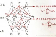 pb智能算法 了解pb智能算法的原理和应用