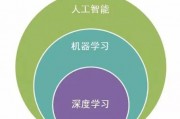 人工智能自学习的新方法和技巧