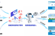 人工智能环境库 构建智能化环境的必备工具