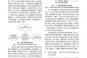 人工智能死板的缺陷及改进方法