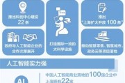 上海人工智能：探索未来智慧城市建设的新路径