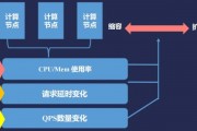 qvmii人工智能引擎靠谱么 分析qvmii人工智能引擎的可靠性