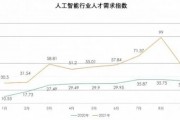 人工智能就业工资 探讨人工智能行业薪资水平及发展前景
