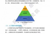 人工智能出事 探讨人工智能的安全性与风险