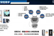 人工智能安检技术的应用与发展