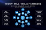 AI智能名片代理 颠覆传统名片交换方式