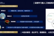 人工智能压缩感知 探究人工智能在图像压缩方面的应用