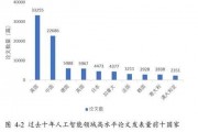 世界人工智能大会优秀论文 探索人工智能的前沿研究成果
