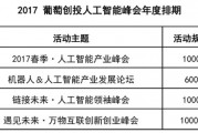 人工智能会议2017 探讨人工智能技术的最新发展和未来趋势