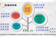 罗辑思维人工智能 探索人工智能的未来发展趋势