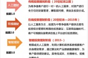 人工智能投顾：智能化投资理财的未来趋势