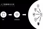 AI微电影 探讨AI技术在电影制作中的应用