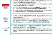 人工智能银行 探索未来银行业的新趋势