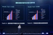 斐讯AI 探究斐讯AI的智能化应用和发展趋势