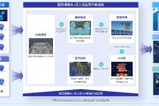 人工智能加监控 实现智能化监控管理