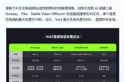 ai238 了解ai238平台的优势与特点