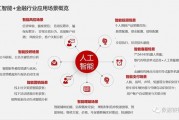 人工智能真金白银 探寻人工智能带来的商业价值