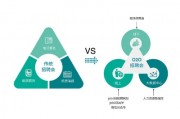 广州人工智能公司招聘 寻找具有人工智能技术的优秀人才