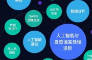 含有ai的单词有哪些 了解人工智能相关词汇
