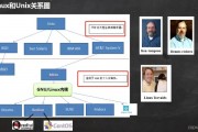 Linux人工智能：开启智能时代的大门