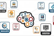 智能算法应用平台 实现智能化决策，提升企业竞争力