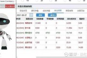 aku人工智能炒股 让AI帮你赚取更多的股票收益