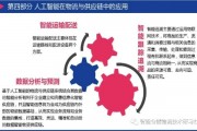人工智能与供应链 如何利用人工智能提升供应链效率