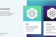 OpenAI实验室的测试 介绍OpenAI实验室的最新测试成果