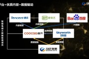 人工智能在优酷的应用 解析优酷人工智能技术