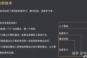 AI破解软件的工作原理及实现方法