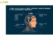 人工智能面试题 深度剖析人工智能面试必考知识点