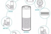 人工智能音箱的使用指南 让你成为智能音箱的高手