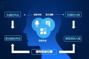 视频ai翻译 利用人工智能技术实现视频翻译