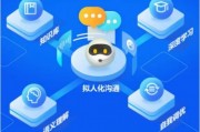 网易人工智能客服 提供智能化、高效率的服务