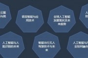 人工智能祥生 探索人工智能的未来发展方向