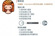 AI入门基础知识 初学者必备的AI知识点