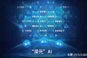 第七代人工智能引擎 探索未来智能科技的发展趋势