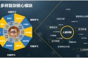人工智能及专家系统 探讨人工智能与专家系统的发展及应用