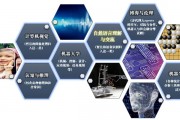 人工智能算法与应用范围 探索人工智能技术在各领域的应用