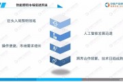 人工智能照明技术的应用与前景
