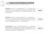 人工智能教育方案 探讨人工智能在教育领域中的应用