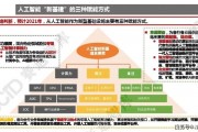 标记人工智能的应用与发展趋势