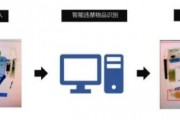 AI识物 AI技术在识别物品方面的应用