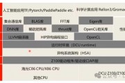 显卡在人工智能领域的应用探究